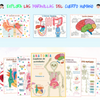 El Mejor Libro de Anatomía para Niños