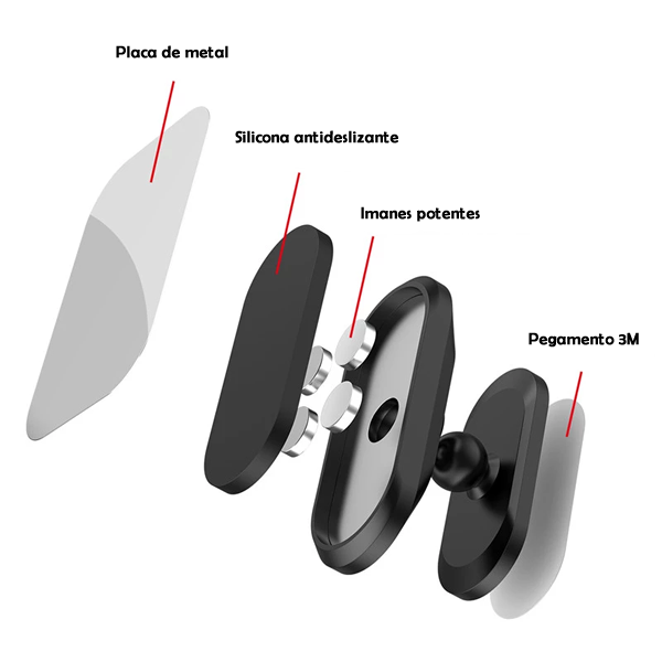 Holder Magnetico de 360°